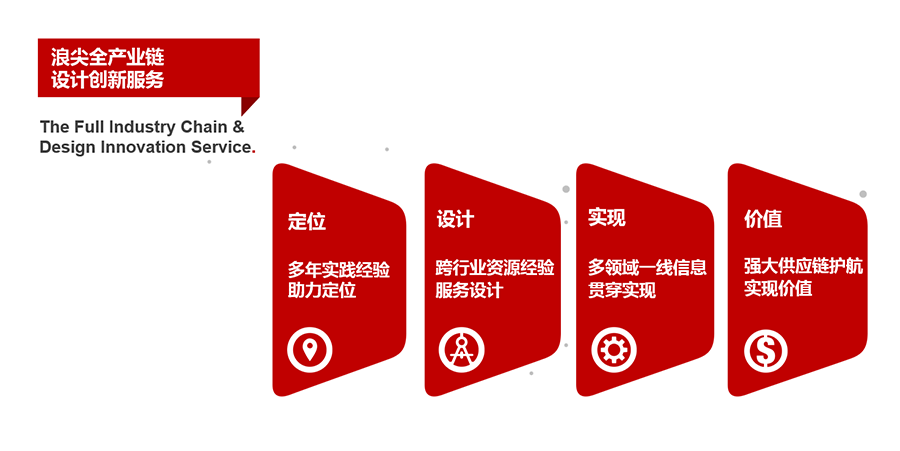 1dcf9e4e84ff68db9401b9b4053e46d.png