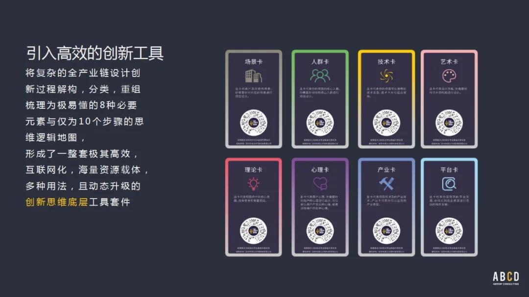 浪尖创新架构卡片工具.jpg