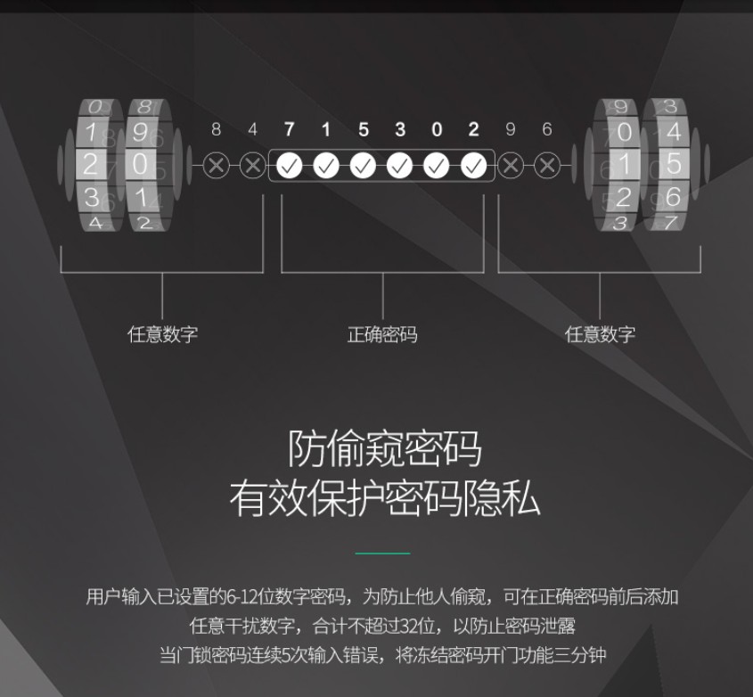 360防偷窥密码.jpg